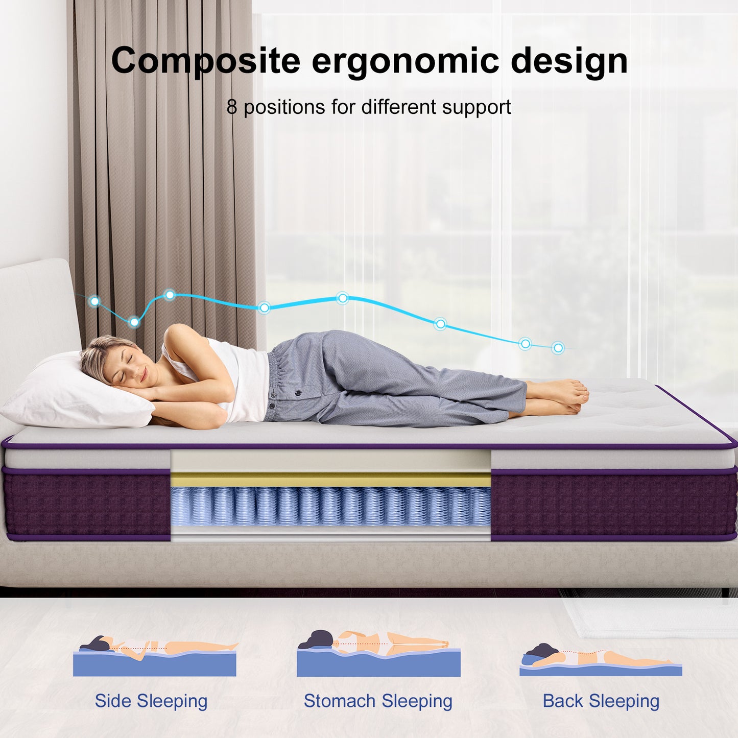 Full Mattress, 12 Inch Hybrid Full Mattress, Full Size Mattress In A Box, Plush Foam Mattress With Individually Pocketed Coils, Motion Isolation For Pressure Relief, Medium Soft